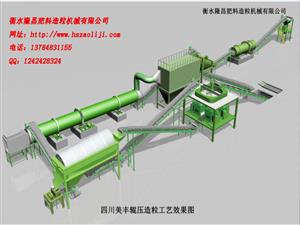 【华体汇娱乐官网】中国有限公司-对辊造粒机-复合肥设备